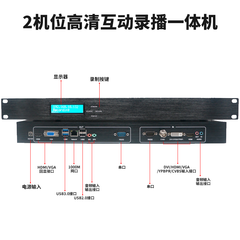 T981D 2機位高清互動錄播一體機接口